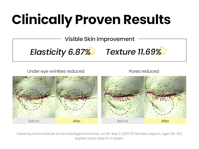 K-SECRET SEOUL 1988 Retinal Serum